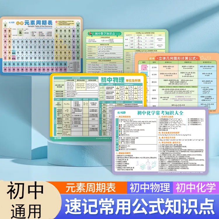 初中立体几何化学元素周期表物理知识化学方程式数学知识点大全
