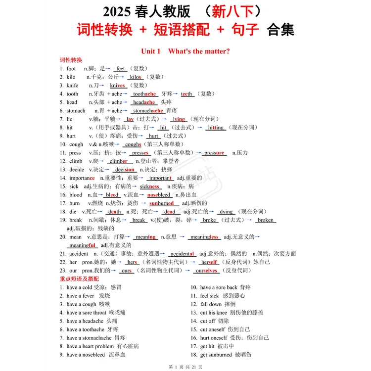 8209-人教版八下全册词性转换、短语搭配、重点句子PDF电子版