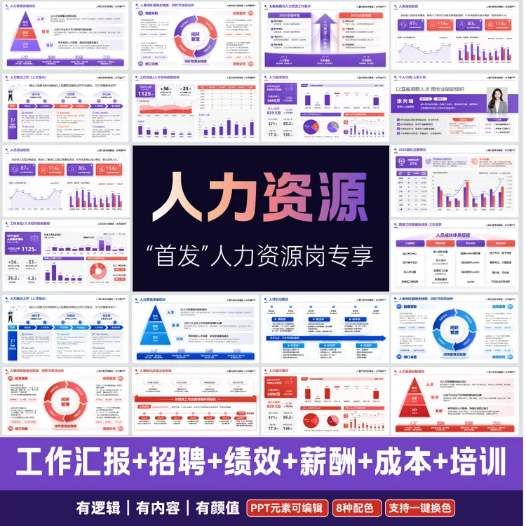 100页人力资源HR年终工作总结ppt/述职汇报PPT模板|静态页面