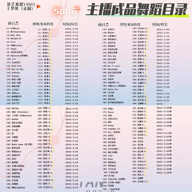 【100支主播舞蹈课程】｜看课不退