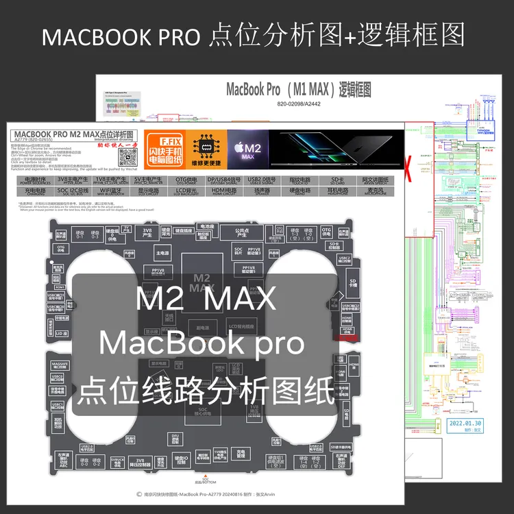MACBOOK PRO点位分析图纸+逻辑框图