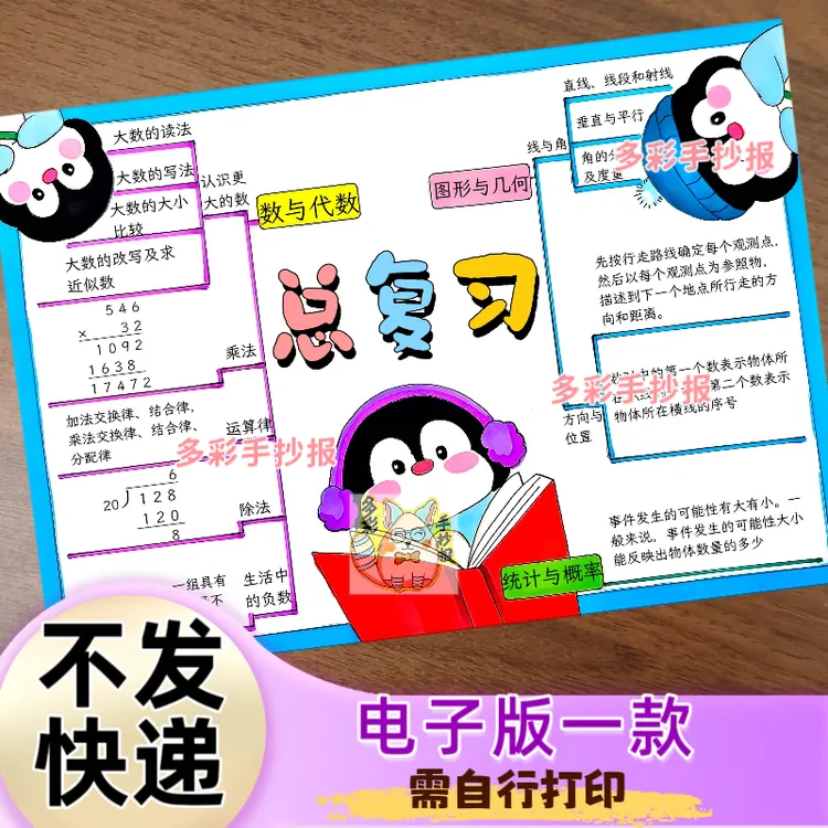 【1495】北师大版四年级上册数学第九单元总复习思维导图电子稿