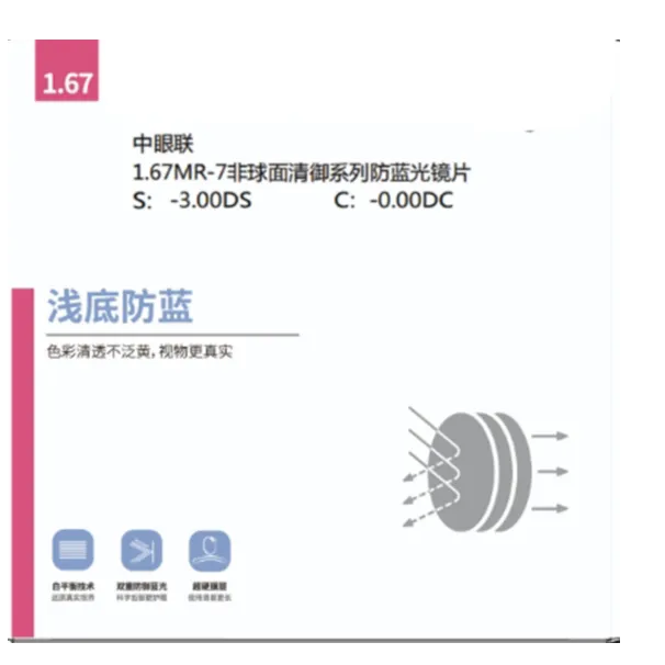 中眼联 1.67MR-7 成人/儿童配镜三年优惠套餐