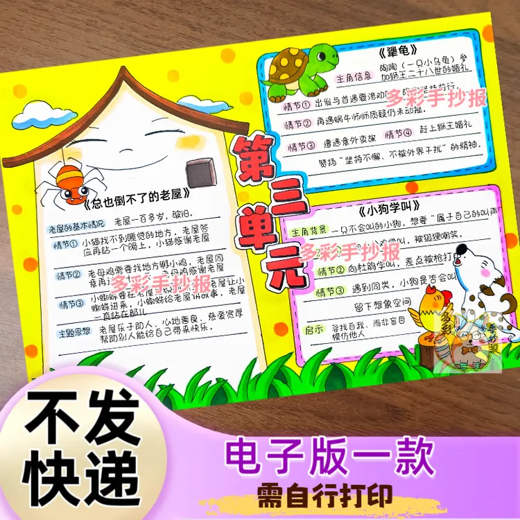 【1499】人教版三年级上册语文第三单元思维导图电子稿