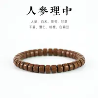 芈言·人参理中古法合香珠