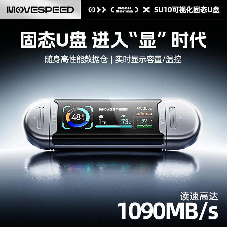 移速显眼包U盘1090MB/s双接口大容量存储适用手机笔记本苹果安卓