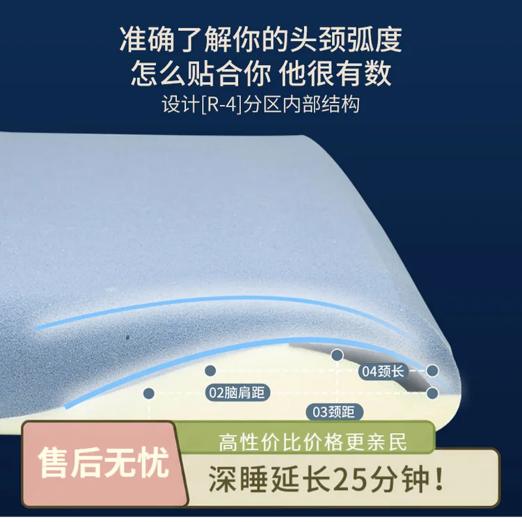 栖念零压深睡棉护颈枕PRO2.0枕芯（三芯）含枕套深睡枕宿舍单人星球