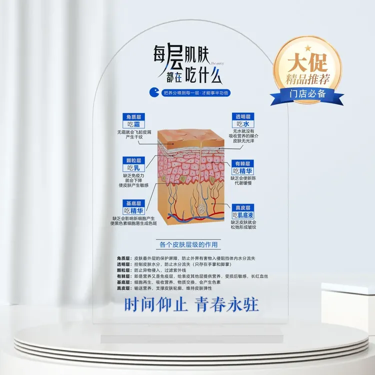 美业美妆亚克力定制护肤桌牌皮肤知识高颜值拓客亚克力立牌