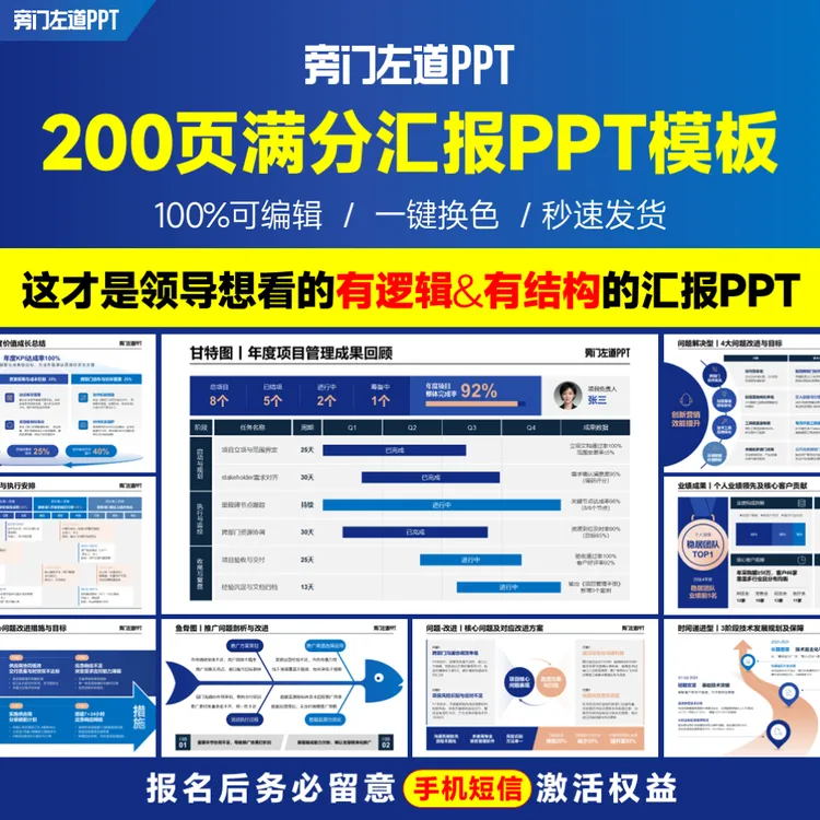 200页满分汇报PPT模板[适合汇报/述职/竞聘 ]（拍后看短信）