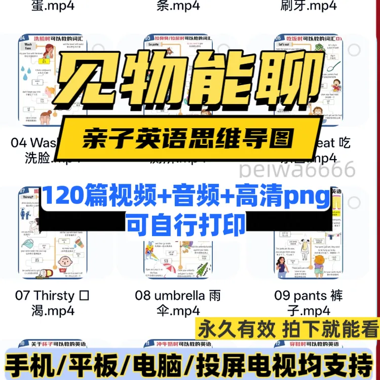亲子英语单词启蒙常见物品词汇见物能聊思维导图早教音视频配套