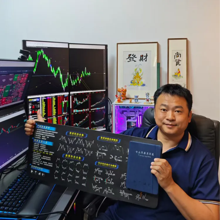 原创交易员日志本鼠标垫套装