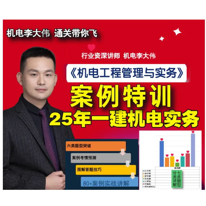 25年一建机电案例特训课