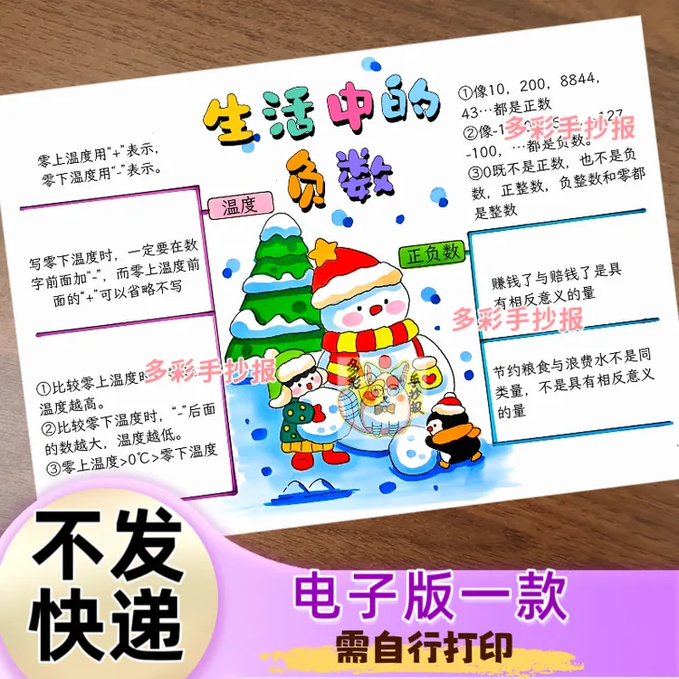 【1493】北师大版四上数学第七单元生活中的负数思维导图电子稿