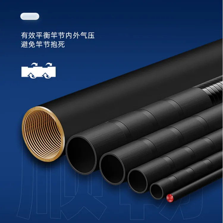 嫂子渔具鱼竿配节，联系客服备注，请勿私自下单【仅限本店商品】