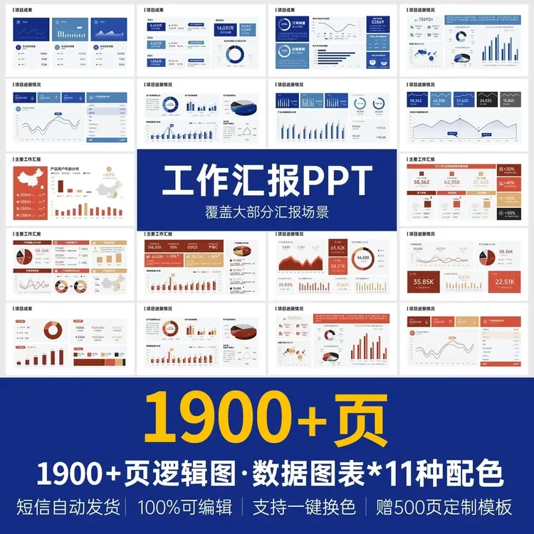 1900+页PPT模板ppt职场周报月报工作总结汇报计划年终述职报告