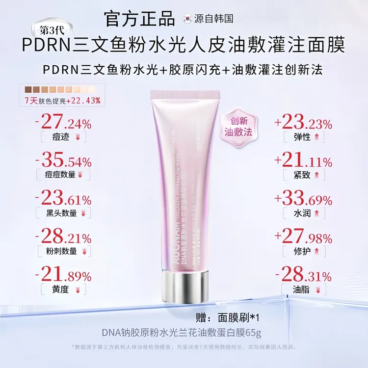 【粉色人皮3.0】DNA钠胶原蛋白粉人皮发光面膜兰花油保湿补水抗皱