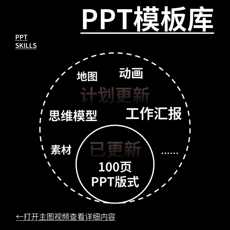 PPT模板库 [已更110/200页] 