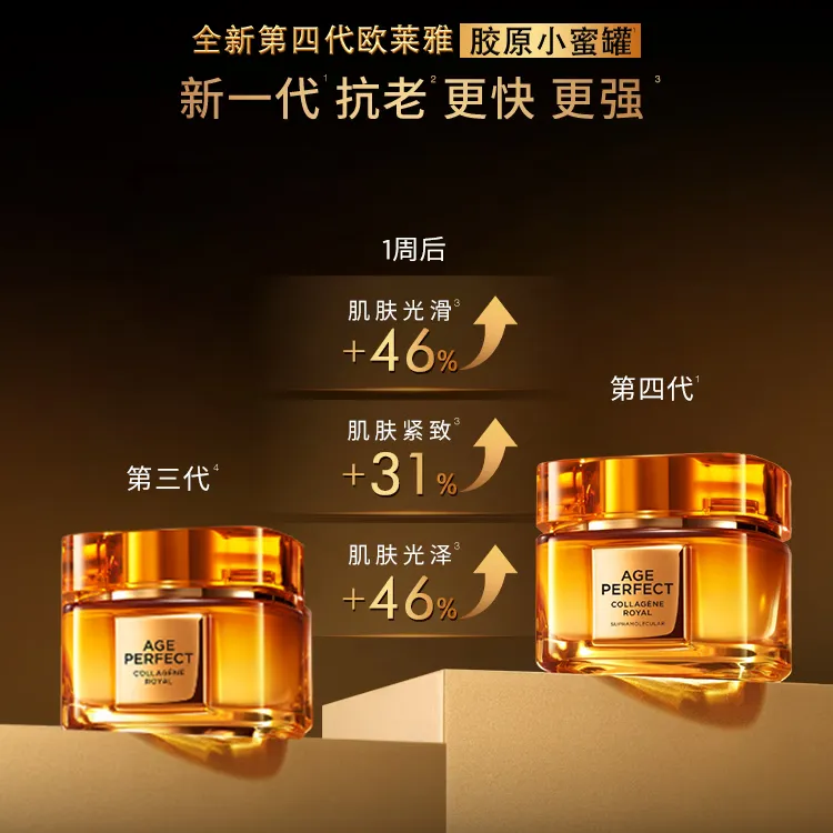 欧莱雅第四代小蜜罐花蜜胶原保湿面霜补水滋润护肤套装礼盒赠女友