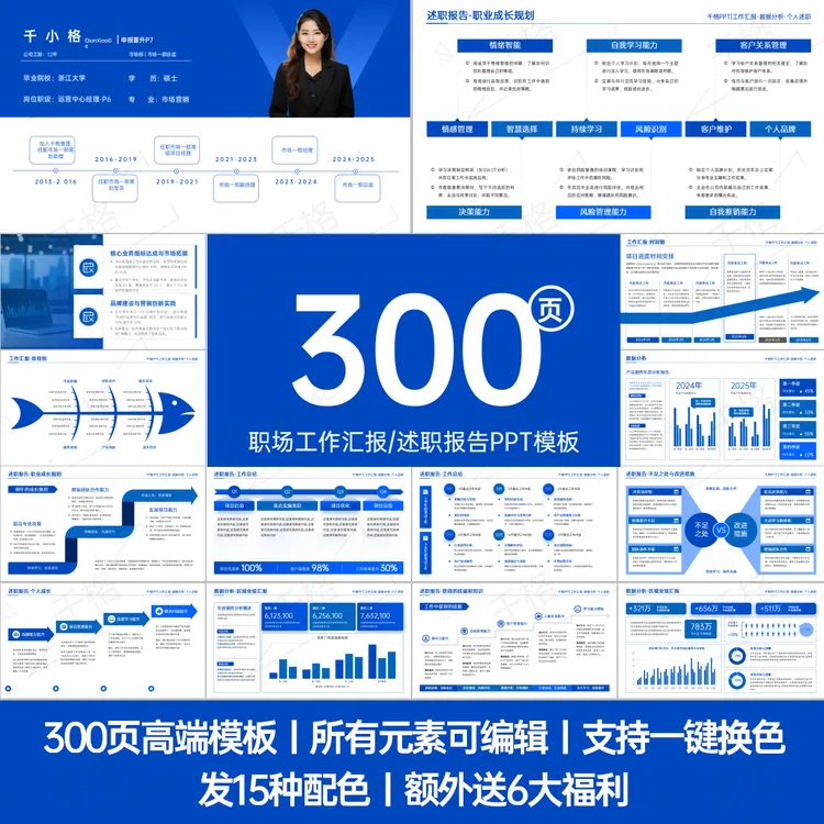 300页高级工作汇报|述职晋升|项目汇报|年终汇报PPT模板