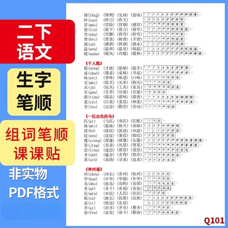 25人教部编版小学语文一二三四五级上下册生字拼音组词笔顺电子版