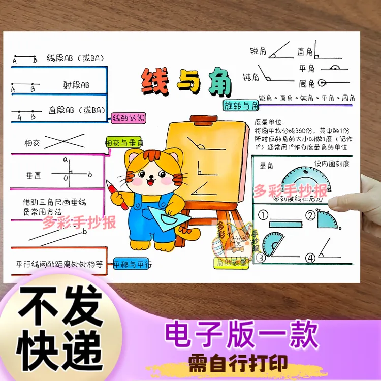 【1459】北师大四年级上册数学第二单元线与角思维导图手抄报电子稿