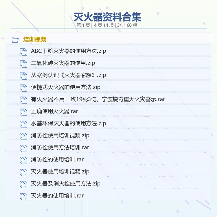 灭火器资料合集培训视频课件ppt管理制度标准规范