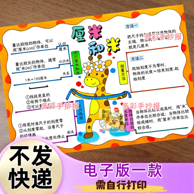 【RS2一214人教版数学电子版】二上第四单元厘米和米思维导图电子稿