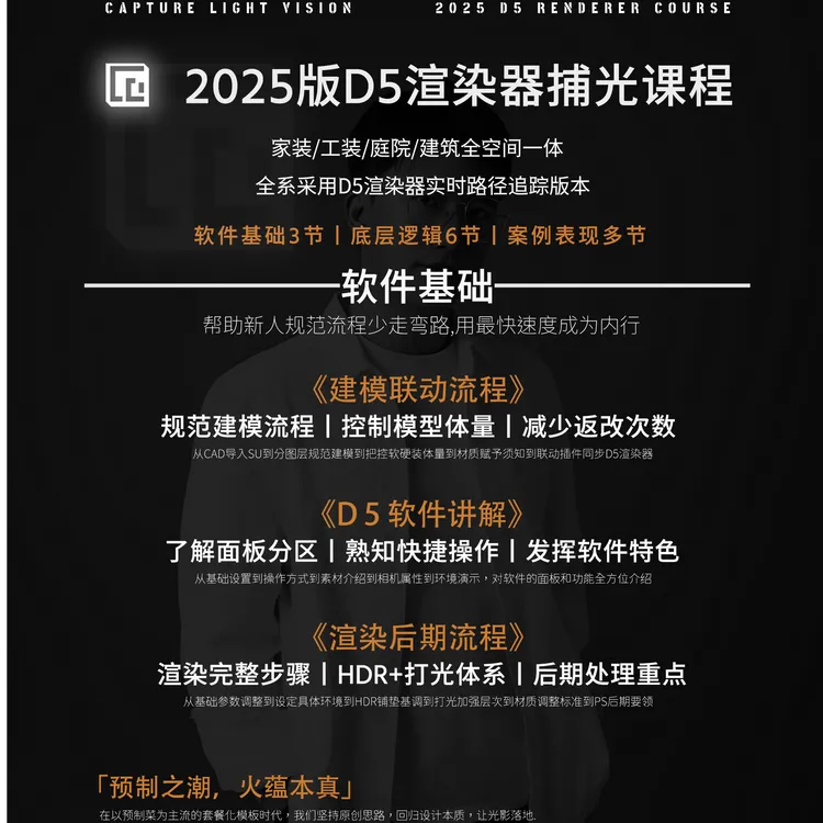 2025版D5渲染器室内外一体课程-捕光视觉