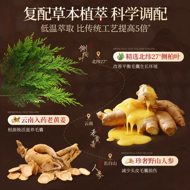 【央妈推荐许昌超市】侧柏叶何首乌生姜洗发水养发控油蓬松去屑止痒