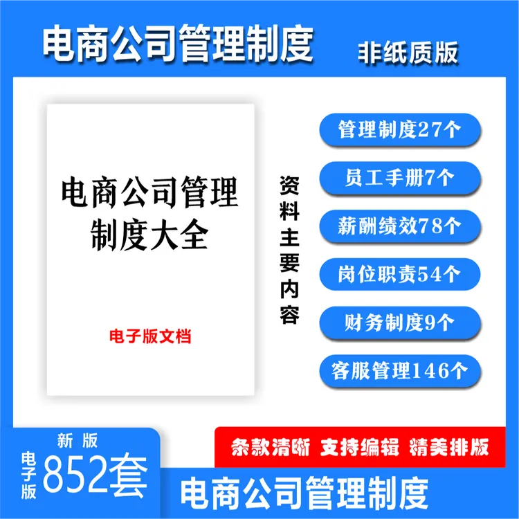 电商公司管理制度运营表格薪酬绩效考核培训话术团队通用模板资料