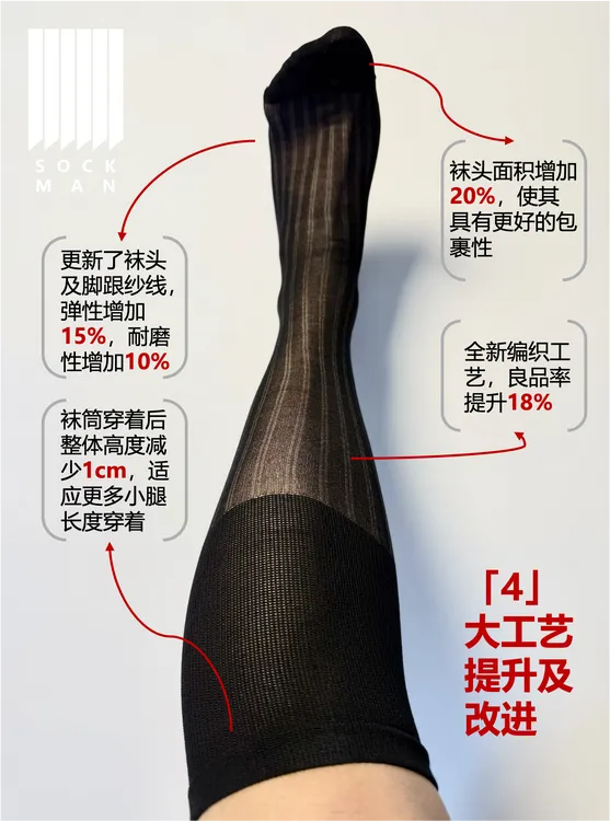 「混色体验」革新探索系列 N005-001/3（黑/藏蓝）男士高筒正装丝棉袜