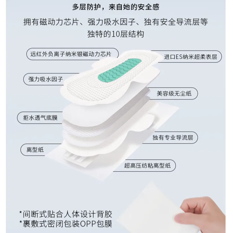 吉宗四季自用抗菌抑菌轻薄透气不透水守护经期健康日用夜用卫生巾