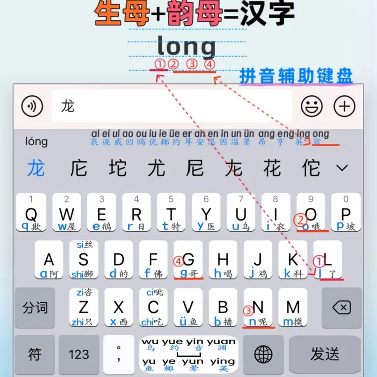 手机拼音训练辅助键盘全音拼音助记成人拼音打字兴趣生活