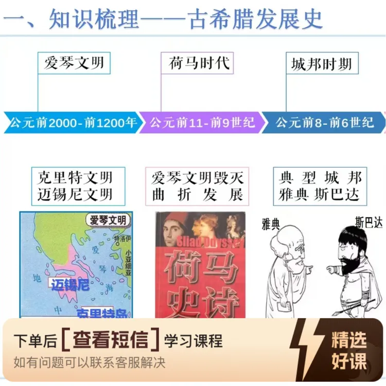 2026年世界史拓展拔高课第二单元（留意短信解锁课程）
