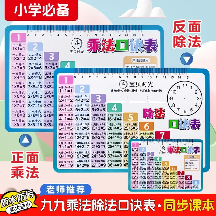 乘除法口诀表小学生时间单位换算图形面积计算公式便携背诵卡卡尺