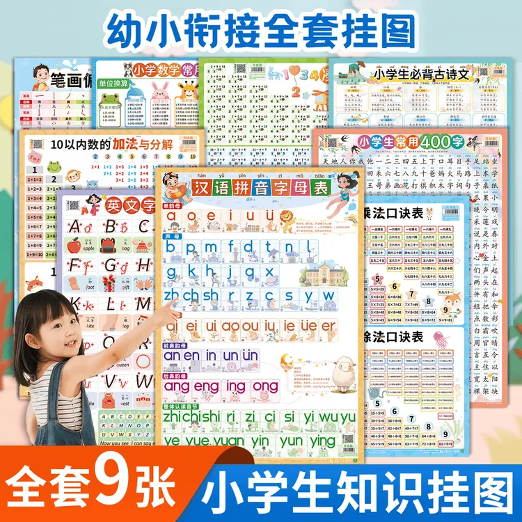 幼小衔接知识挂图九张数学语文英语早教墙贴高清幼儿小学学习通用