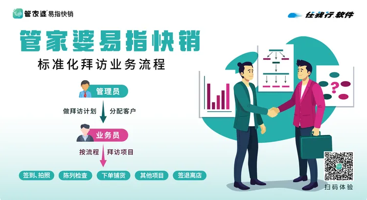 易指快消系统软件