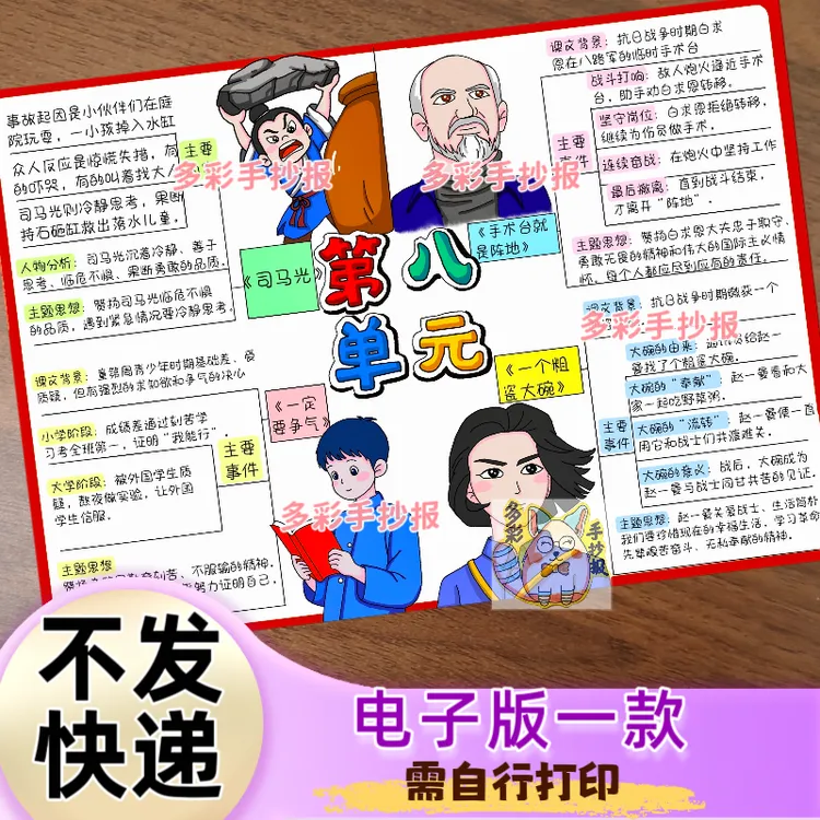 【Y3一318人教版语文电子版】三上第八单元思维导图电子版