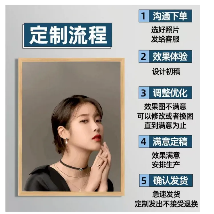 diy数字油画照片定制人像手绘涂色手工DIY油画填色装饰挂画画礼物