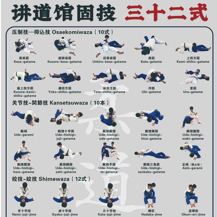 《讲道馆固技32式海报｜柔道寝技学习必备》
