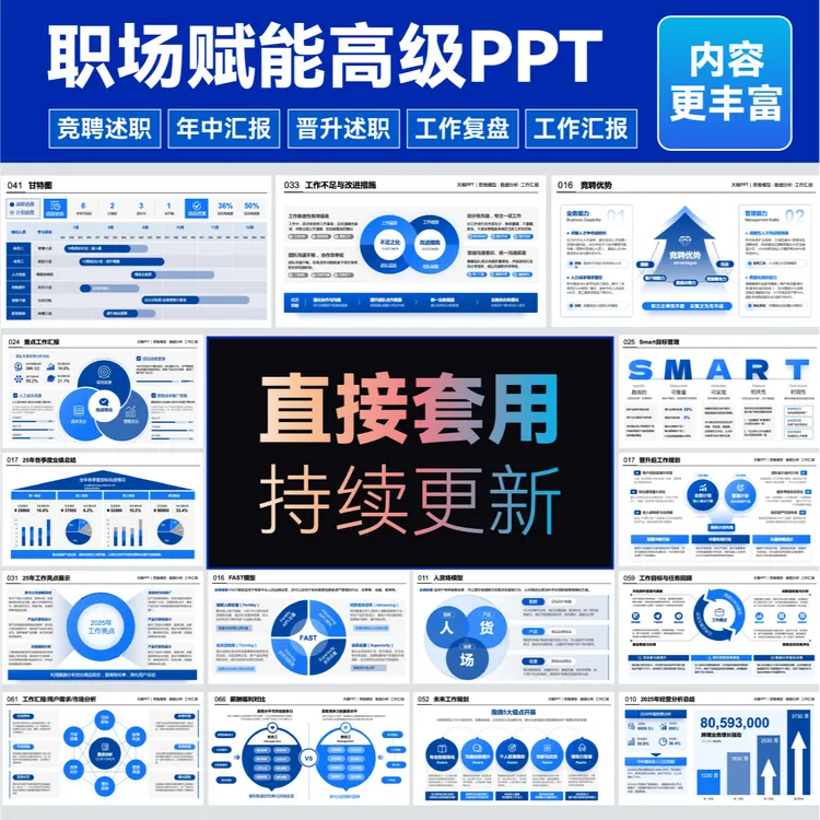 高级感实用年终工作总结ppt晋升/述职汇报PPT模板持续更新ppt模板