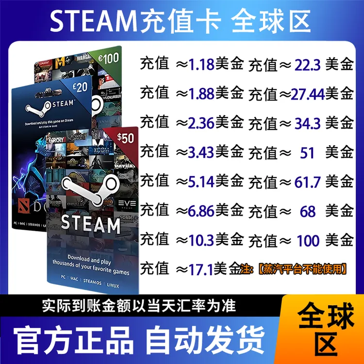 【支持月付】STEAM美元区充值  阿根廷 土耳其充值卡 美金区余额