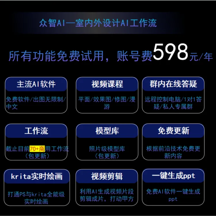 AI辅助设计应用课程