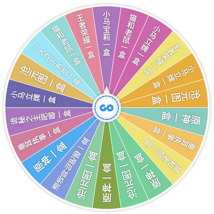【宠粉转盘】多IP疯狂大转盘