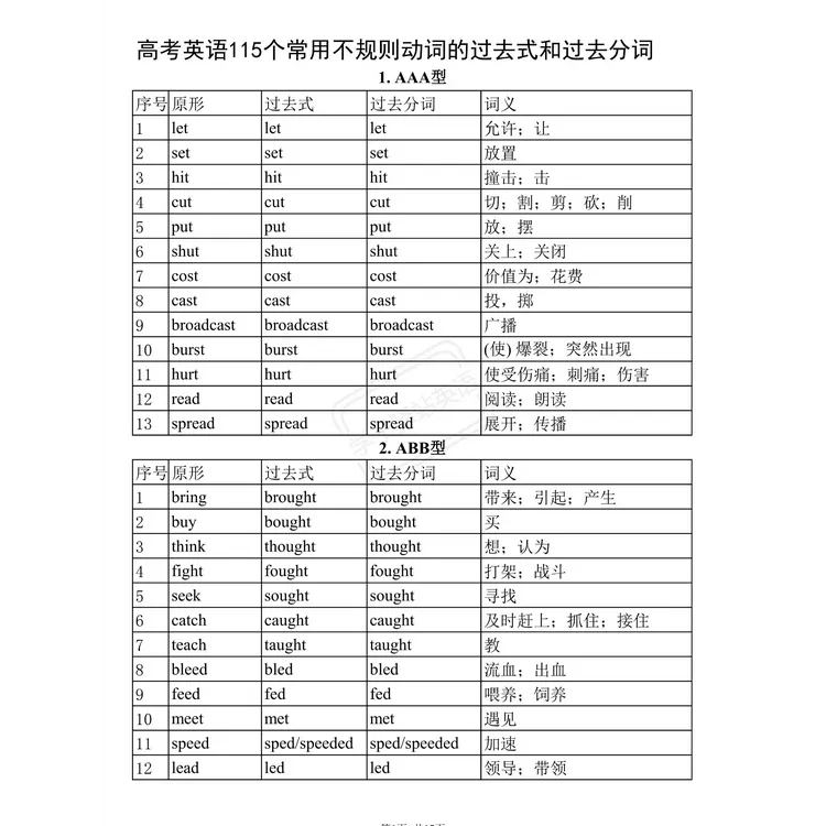 高考英语常用115个不规则动词过去式和过去分词表 PDF电子版-646