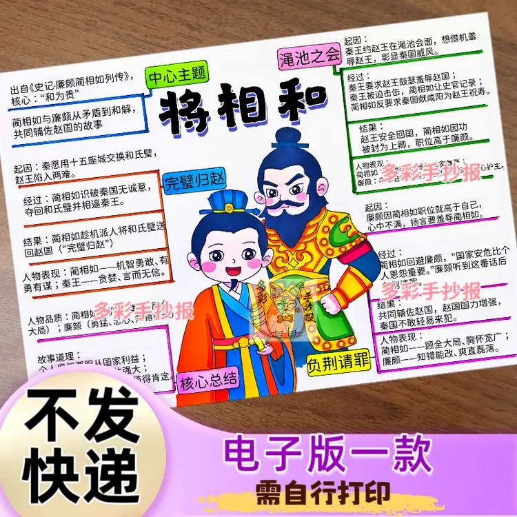 【1481】五年级上册语文第六课《将相和》思维导图电子稿