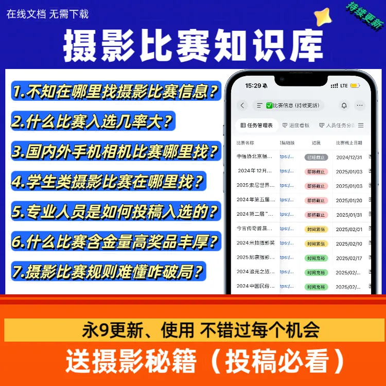 摄影比赛知识库-永久更新（包含参赛技巧24讲）摄影师必备神器