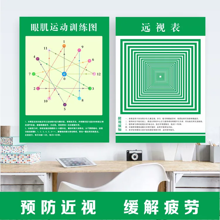 远视图眼肌运动训练墙贴 儿童增视力矫正散光眼球恢复眼部肌肉图
