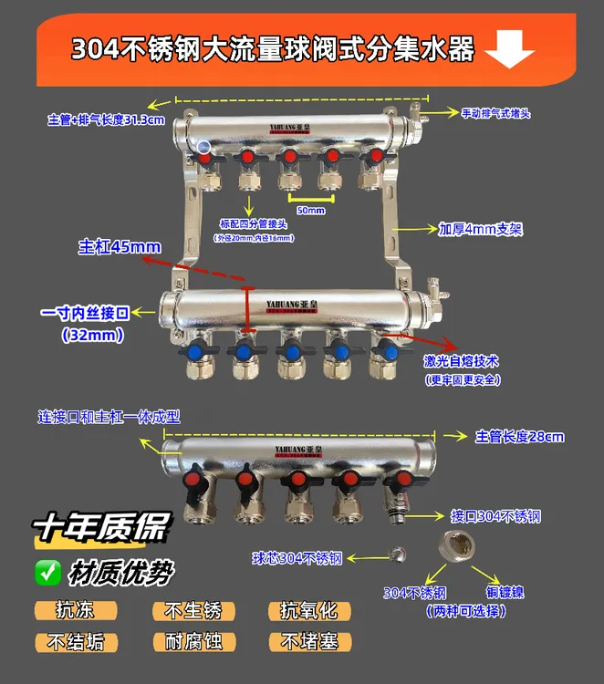 亚皇高标款304不锈钢球阀式大流量分水器防爆防堵防锈防漏2-12路
