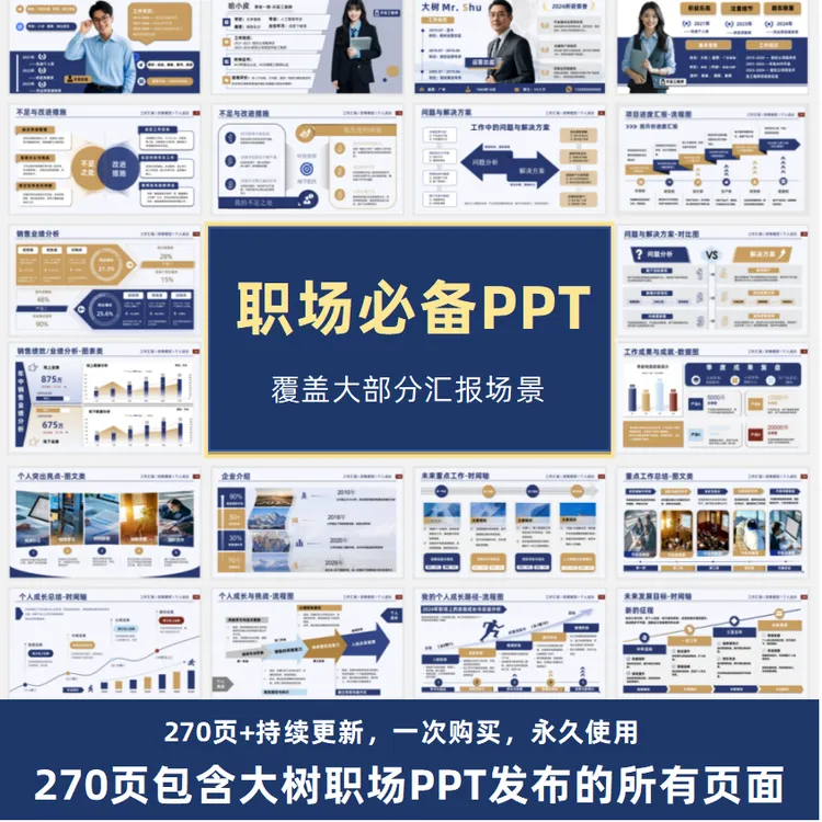 领导超爱高级感ppt模版，工作总结/年终总结/述职报告 持续更新